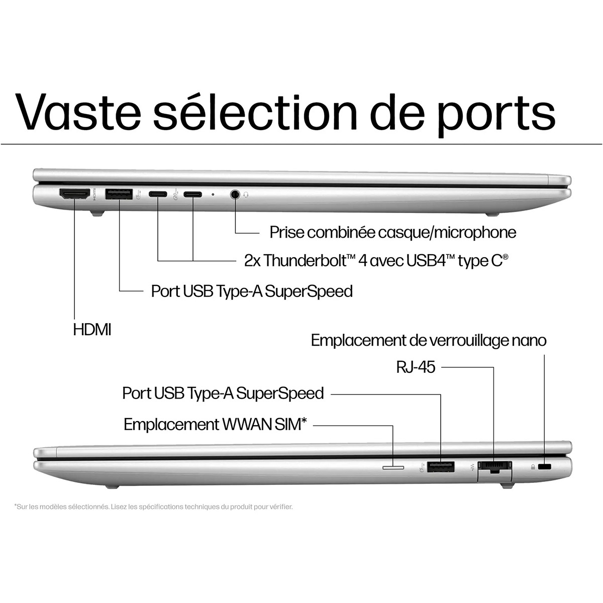 LAPTOP HP ProBook 460 G11 ULTRA 7 155H 16GB/512GB RTX 2050 4GB – Image 2